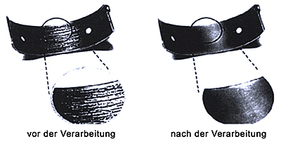 NIOD